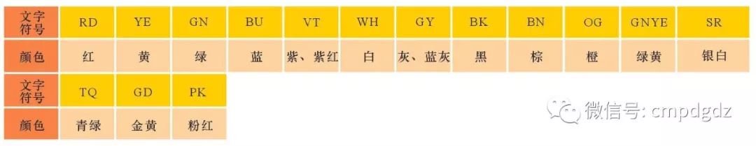 电工电路图元器件认识大全图解,电工电路的识图规律与技巧