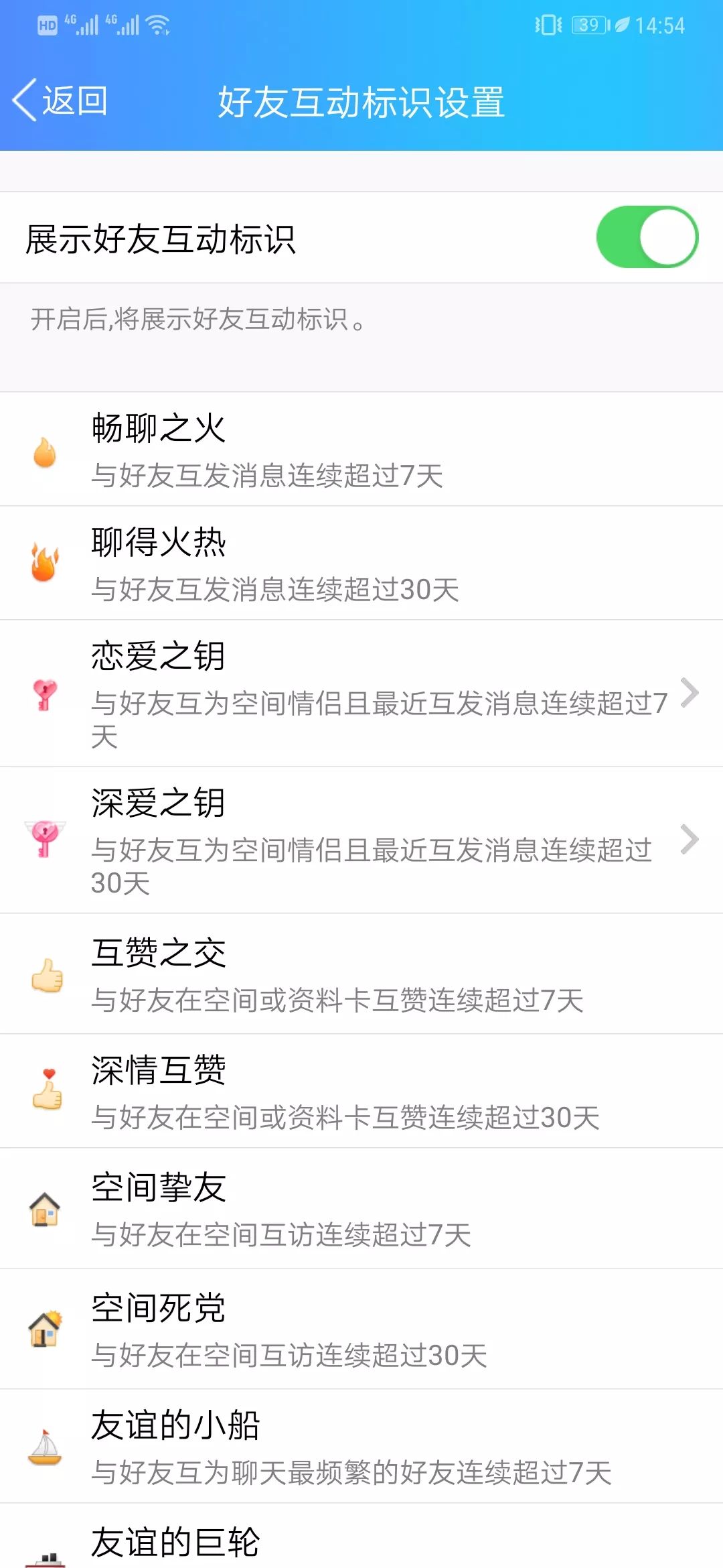 我混进00后的QQ群，发现自己真的老了