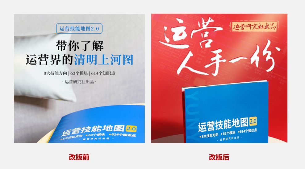 转化率超高,4个方向教你如何提高文案转化率