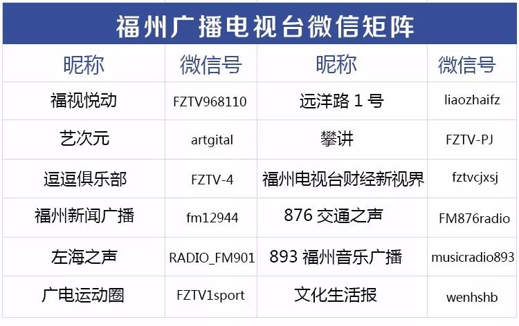 2023福州一三附录取率,福州一三附2021年中考录取名次