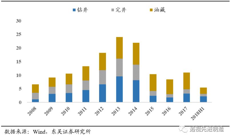 鍗庢补鑳芥簮鏈夊彂灞曞墠鏅悧,鍗庢补鑳芥簮瓒嬪娍