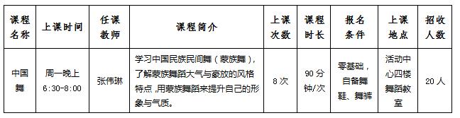 彩铅、搏击、摄影、街舞、急救……“青仔+YUAN”青年俱乐部春季班即将开班，爆款课程等你拼手速！
