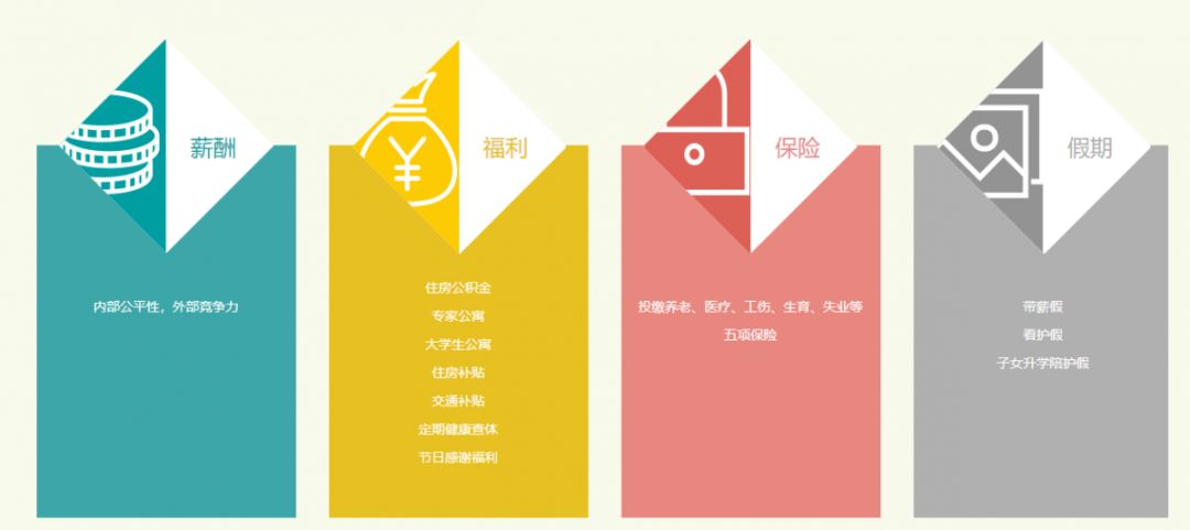 2024海信集团校园招聘内推码,海信集团2019校招名单