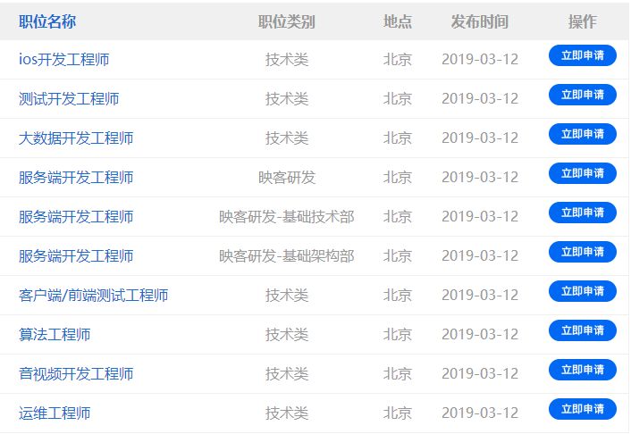2023海信集团校招,海信校招已进入人才库