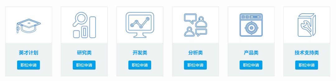 2024海信集团校园招聘内推码,海信集团2019校招名单