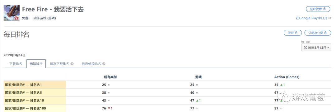 推荐低配置手机吃鸡手游,推荐一款经典的吃鸡手游