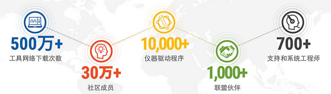 有礼，有干货，这才是逛SEMICON的正确方式