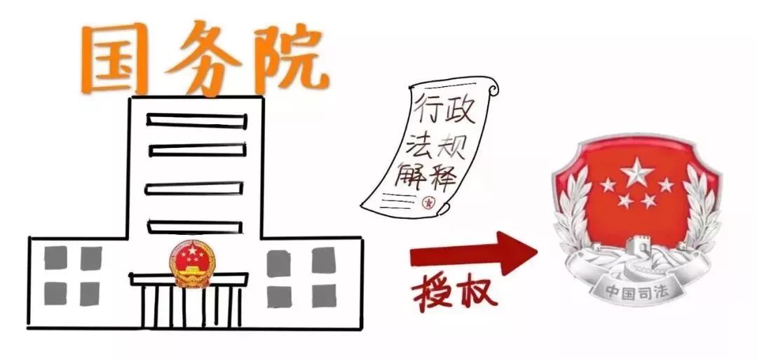 【转载】你好，我是司法部！来认识一下？