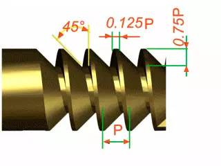 螺纹螺杆基础知识,螺纹基础知识大全螺纹的种类