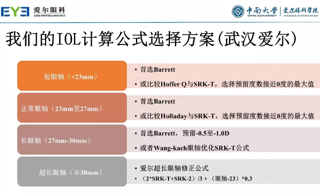 大师讲堂预告丨连续视程白内障手术治疗散光的关键要点-公式选择和手术松解要点