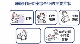 国际睡眠日恰遇春分,春分遇上睡眠时间