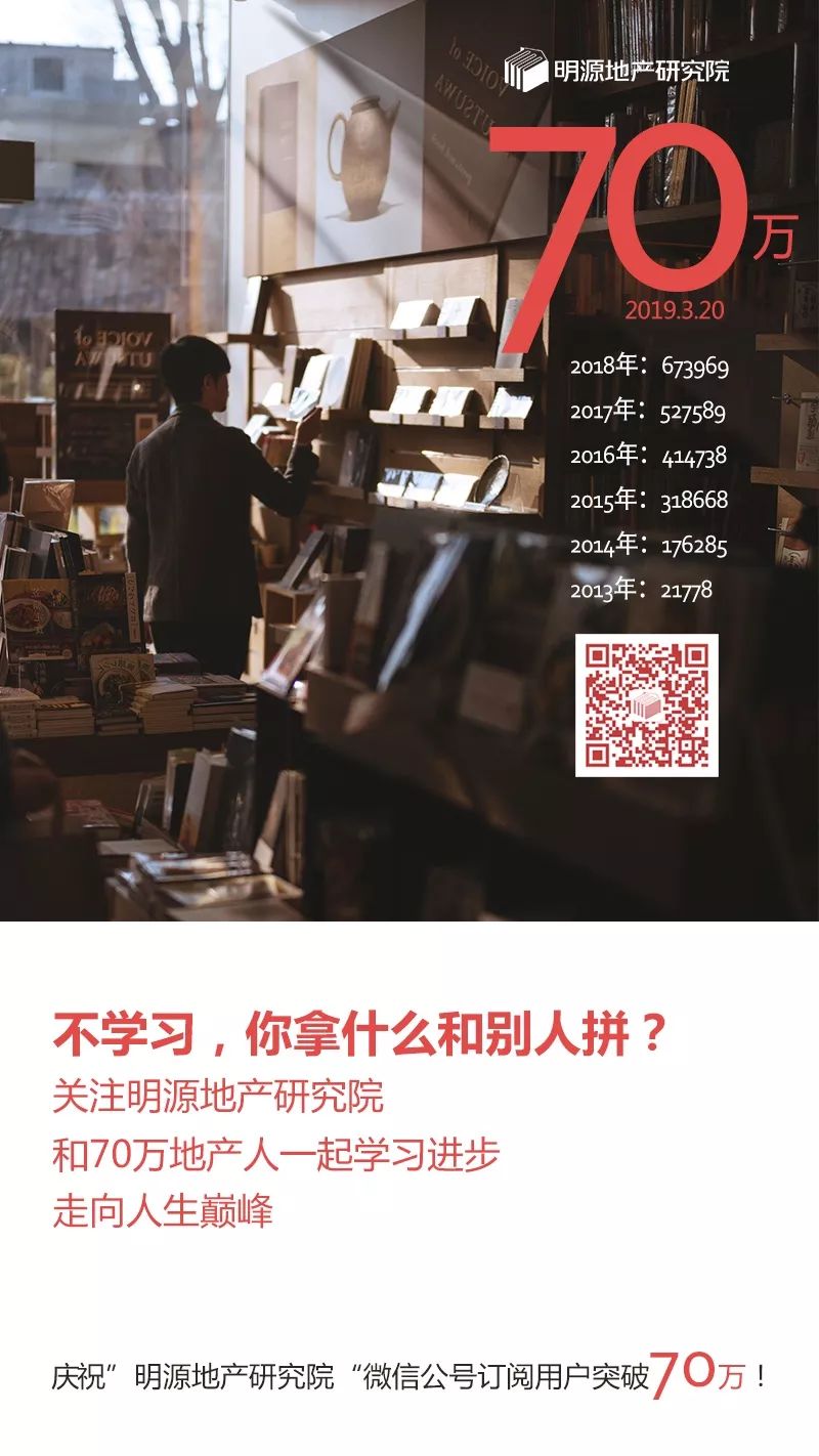 三分钟搞懂什么是期货,最新最全房地产基础知识