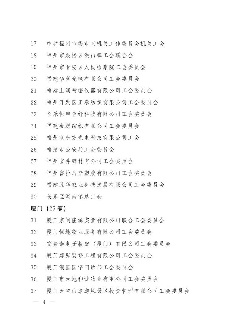 福建省职工之家,模范职工之家2019模板