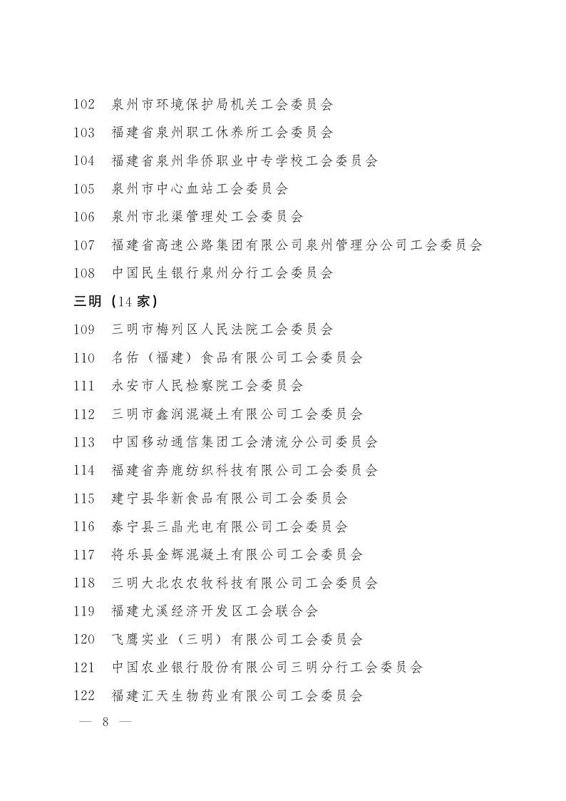 福建省职工之家,模范职工之家2019模板