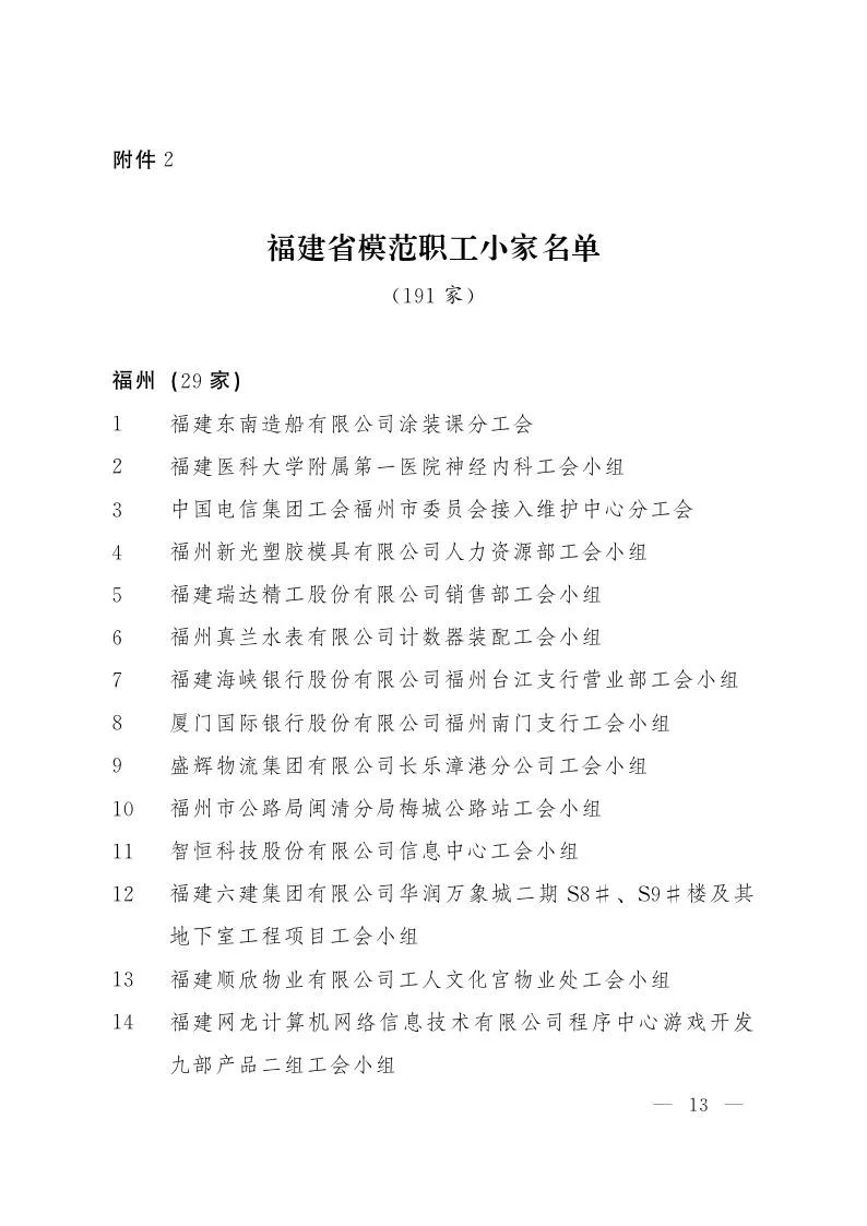 福建省职工之家,模范职工之家2019模板