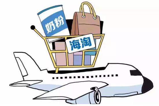 代购被质疑,海淘代购是真的假的