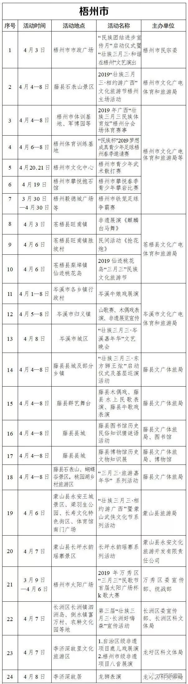 广西壮族自治区三月三直播视频,广西壮族三月三幼儿园活动方案