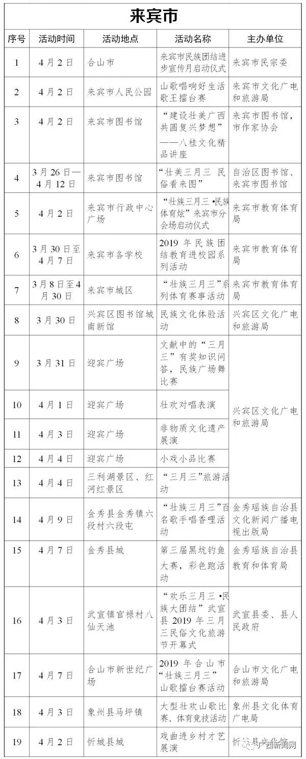 广西壮族三月三幼儿园活动方案,广西壮族自治区三月三有什么活动