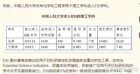 中国人民大学首创历史记录，数据显示理工科实力不输清华北大！