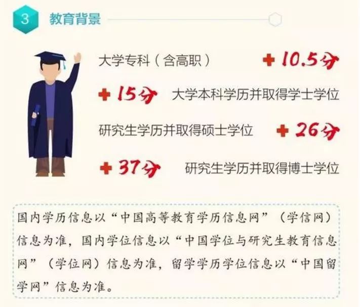 现在的博士还值不值得读,关于博士的介绍