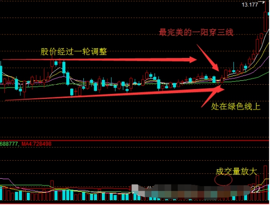 从入门到精通武术,从入门到精通的全面攻略
