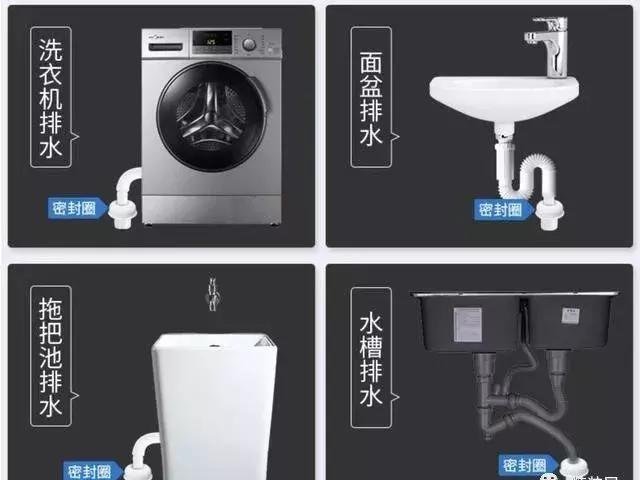 卫生间厨房反臭味,厨房洗菜池下水道有臭味怎么办