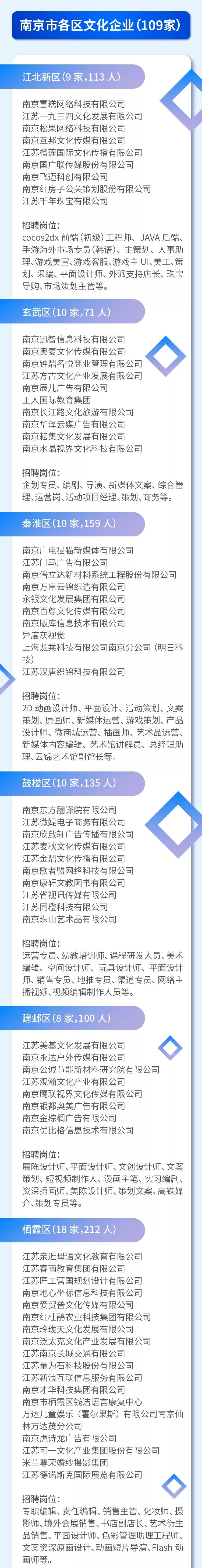 一大波招聘开始1400个岗位等你来,一大波好单位在招聘千万别错过