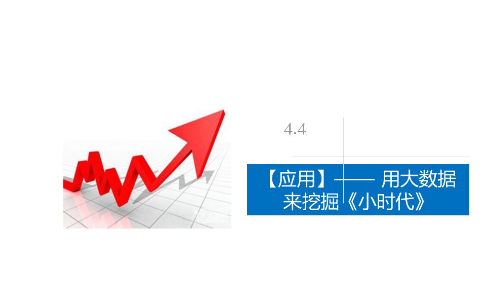 经济统计大数据分析,大数据画像分析ppt介绍