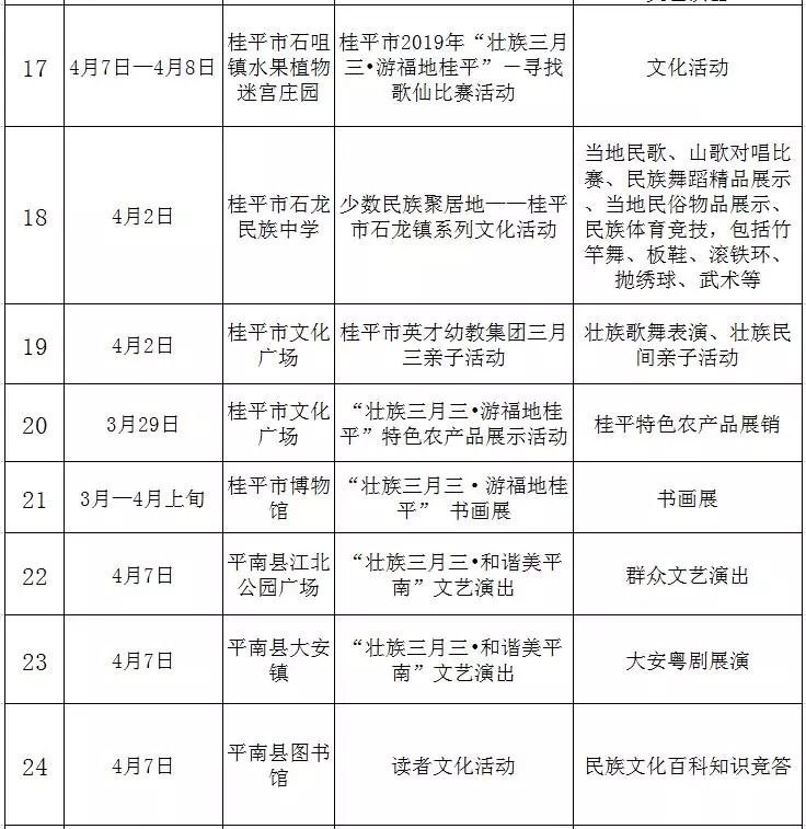 广西壮族三月三贵港特色,广西三月三撩人