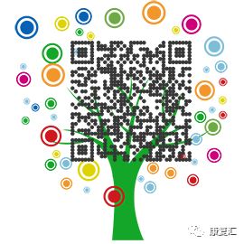 康复人必学的解剖教程/视频/电子书大合集，点击领取