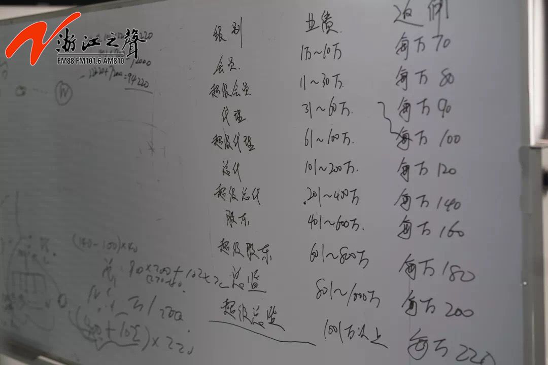 可以一键全部提现的小游戏链接,可以1%提现的游戏