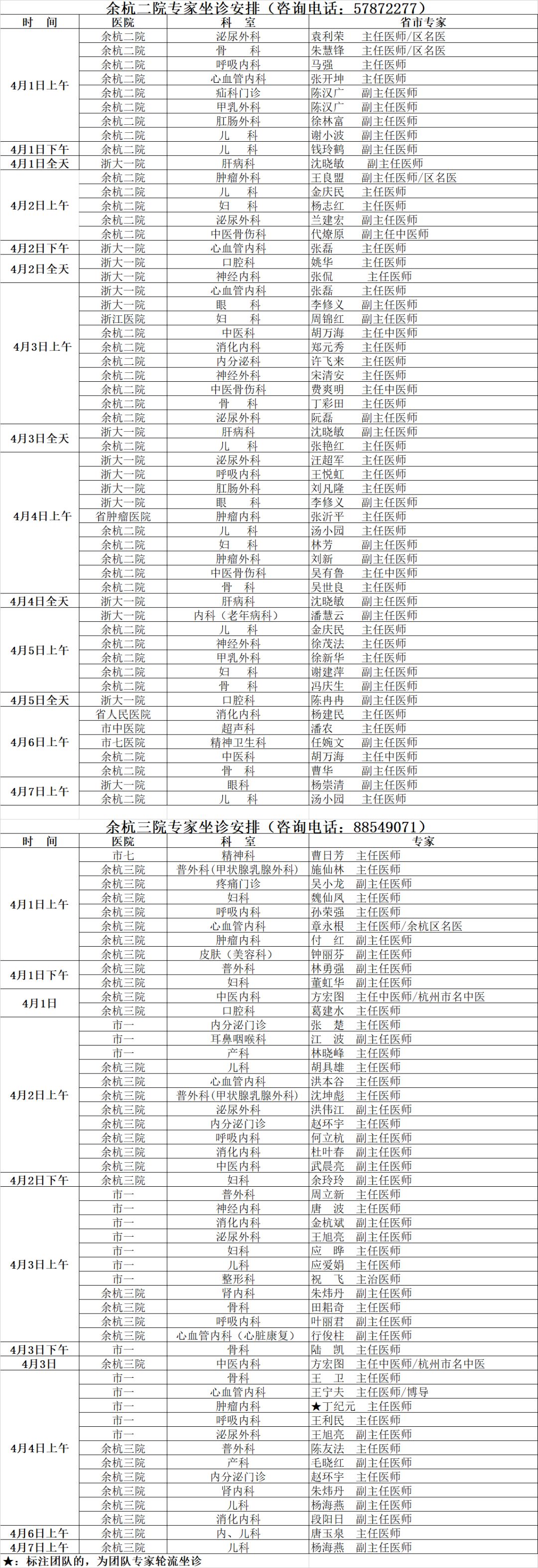 春风过敏是什么原因,春风脸上过敏