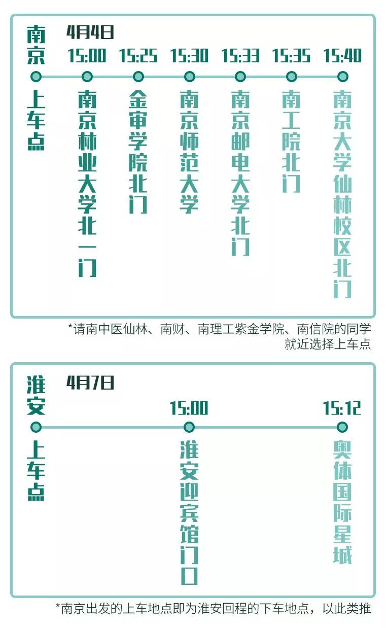 好消息免费乘坐,好消息乘飞机半价游景区