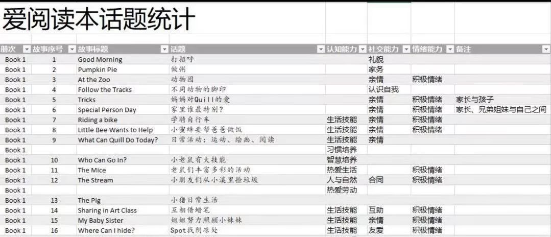 学生有压力怎么疏导心理讲座,学生有压力怎么疏导