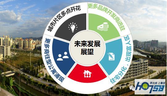 怀集地产行情,怀集时代房地产