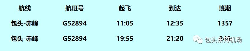 包头到上海的特价机票多少钱,包头机场最便宜机票
