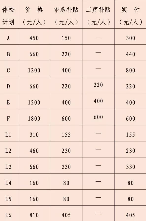 上海工会十大实事,工会办实事的成效和亮点