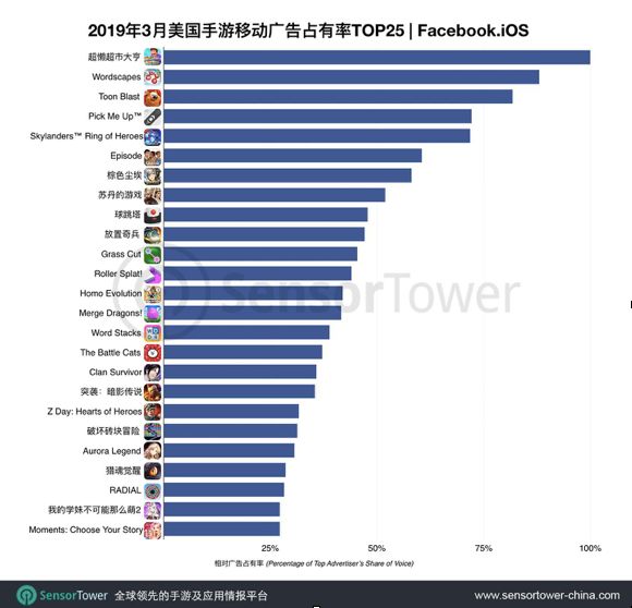 涓婂競妫嬬墝鍏徃,妫嬬墝涓婂競鍏徃