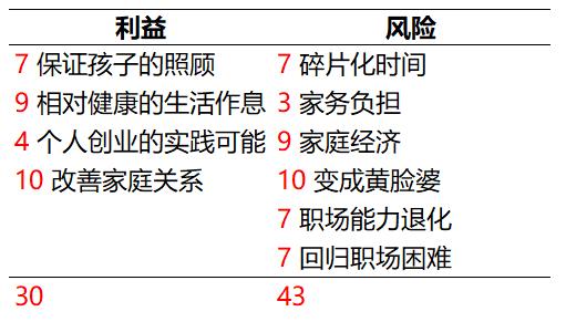 选择恐惧症如何才能快速行动,应对恐惧症的办法
