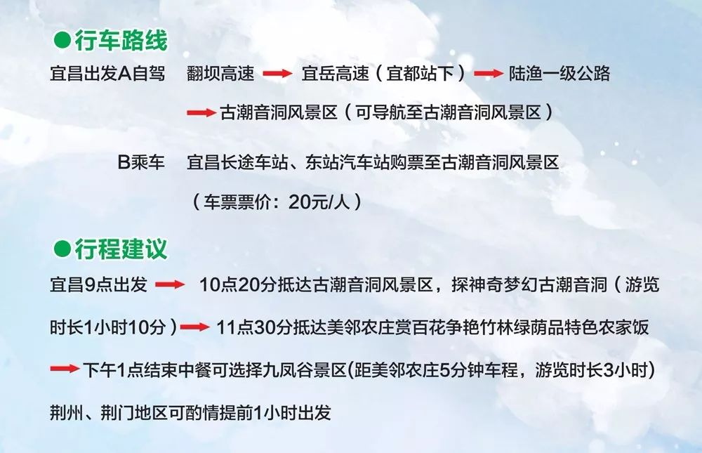 有宜昌旅游年卡哪些景区免费,宜昌旅游年卡包含哪些景点2023