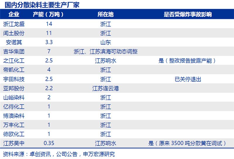 智能驾驶最受益产业链,智能网联汽车产业将迎来政策红利