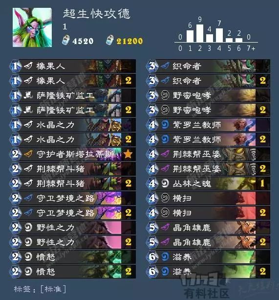 炉石传说超生德卡组推荐,炉石传说快攻德打法