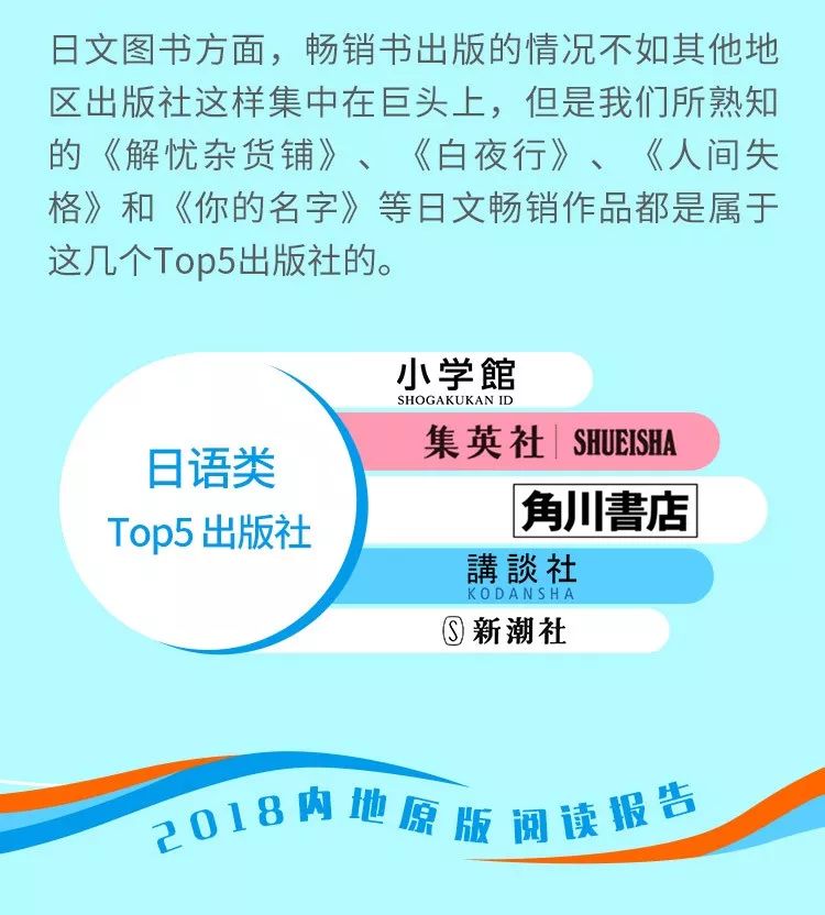 英文原版书在哪儿买比较便宜,中国怎么买国外原版书