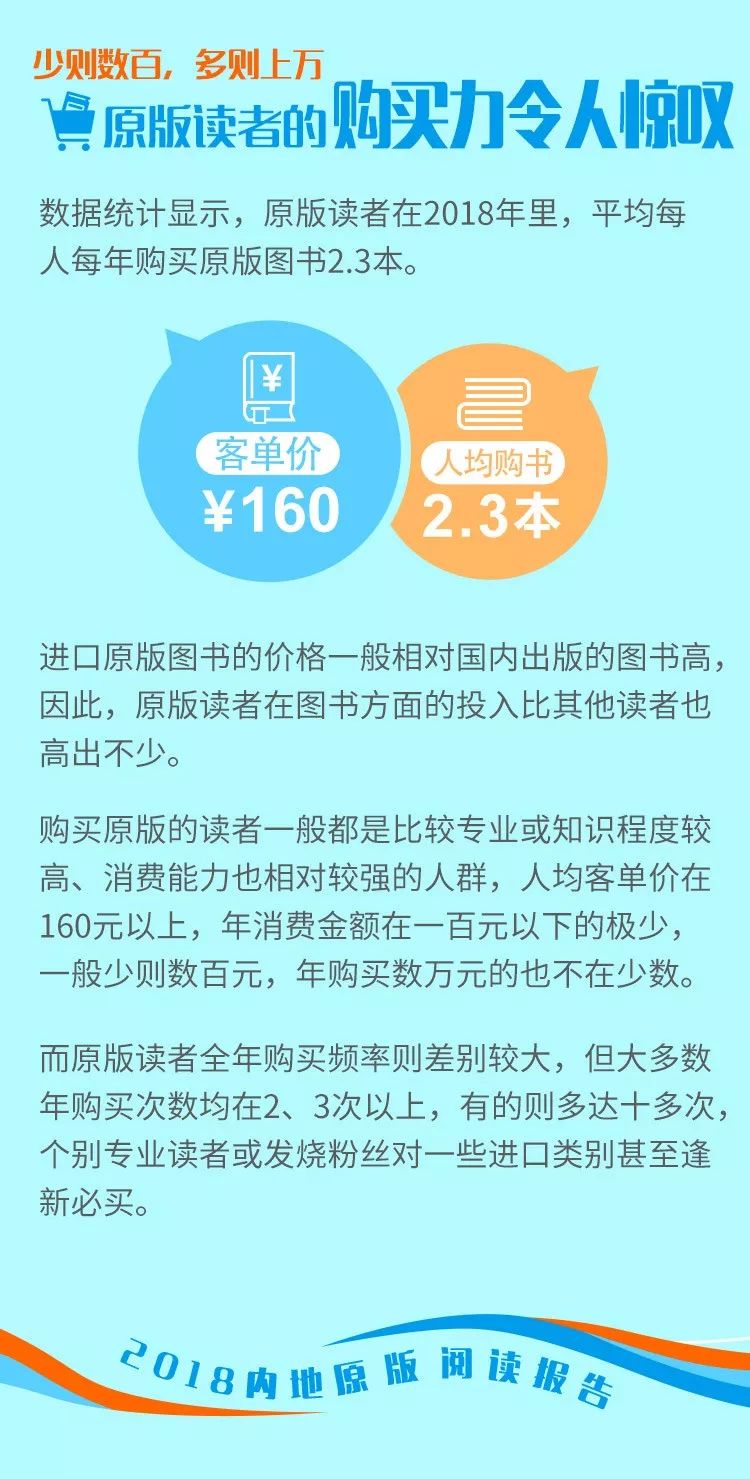 中国怎么买国外原版书,哪里能买到国外原版书