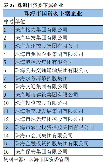 董明珠400亿股份,董明珠8亿股权