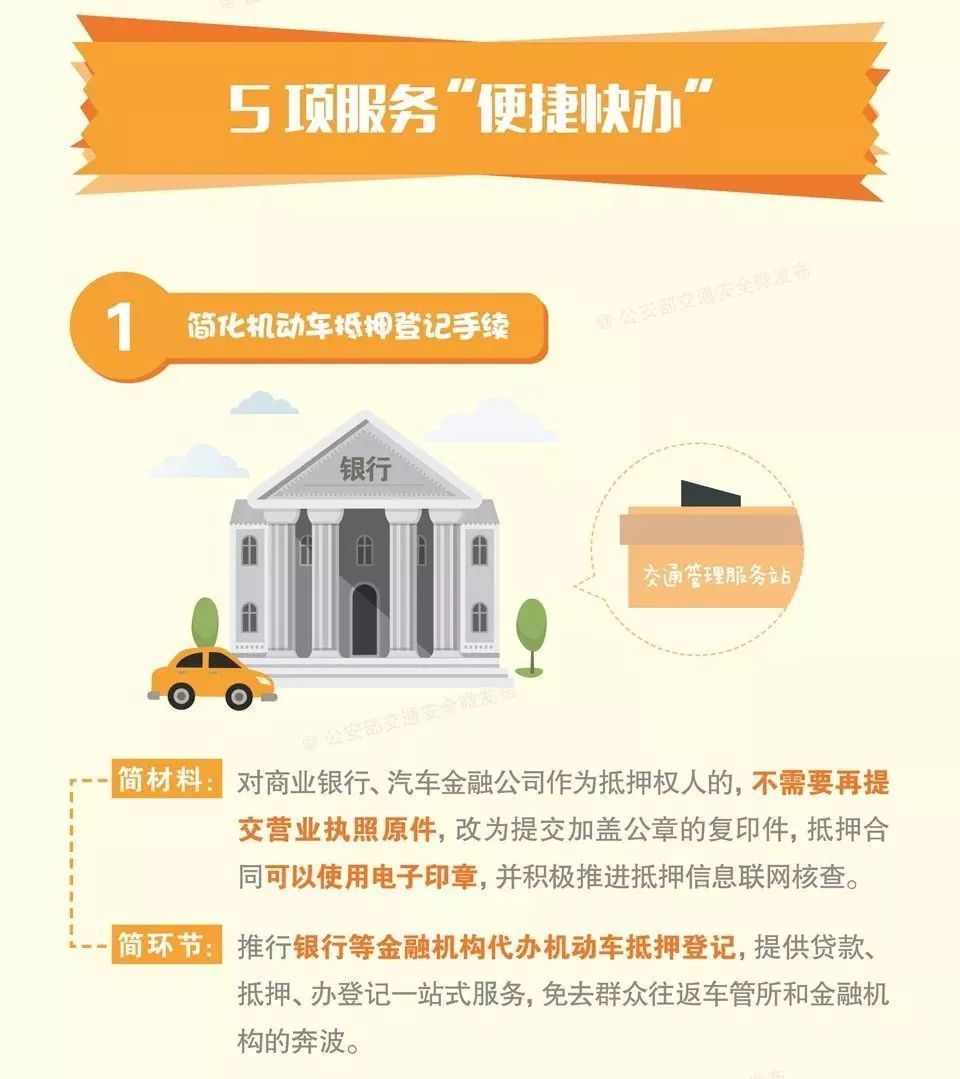 现在学驾照都要居住证吗,现在考驾照还需要居住证吗