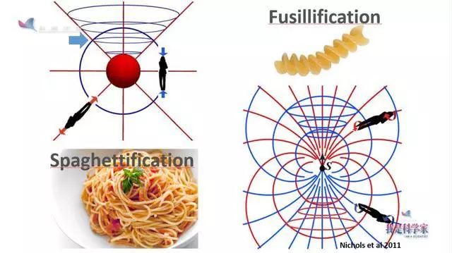 人类首张黑洞照片是怎么拍的,首张黑洞照片公布全程回顾