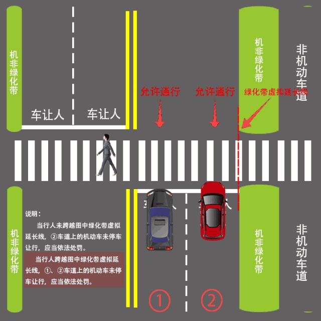 六安不礼让行人抓拍点,安徽不礼让行人扣分罚款多少
