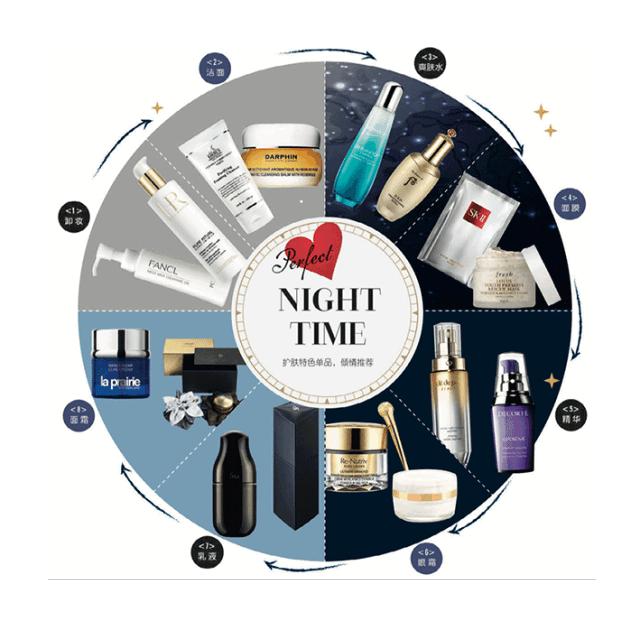 北京skp店庆,skp北京周年庆打折