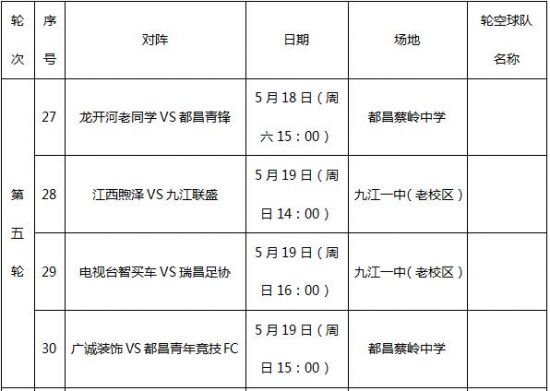 九江市级足球联赛,2022九江市足球联赛